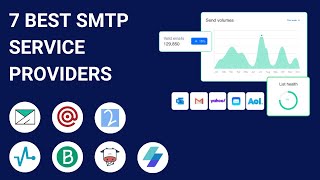 7 Best SMTP Service Providers for 2024 Full Demo [upl. by Hunfredo261]