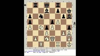 Abdusattorov Nodirbek vs Zhigalko Andrey  Agzamov Memorial 8th Tashkent 2014 chess [upl. by Nooj101]