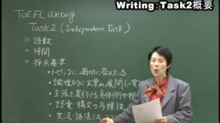 Ｚ会 TOEFL®テスト 動画講義 iBT80突破 [upl. by Anahsek]