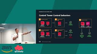 Демонстрация quotGovernance with AWS Control Towerquot [upl. by Deehsar]