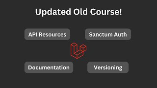 Creating Laravel API and Docs For Beginners [upl. by Yorle]