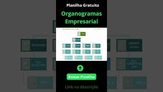 Planilha de Organogramas Empresarial Gratuita [upl. by Auhsaj]