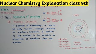 Branches of Chemistry  Nuclear Chemistry  class 9th Chemistry  kpk  2022 [upl. by Siram]