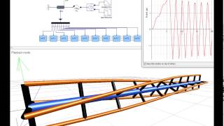 Torsional Vibration 2 [upl. by Humo]