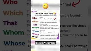 Relative Pronoun and its Uses  englishgrammar [upl. by Sonitnatsok]