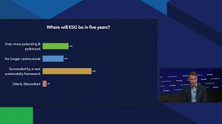 Navigating The Politicization of ESG in Europe [upl. by Lezned]