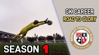 RELEGATION IS LOOKING INEVITABLE  FC 25 GOALKEEPER JOURNEYMAN  PART 7 [upl. by Nylorahs570]