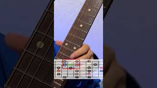 Blues lick on A7IHorizontal movement 300 lick lessons in BGL bbking blueslicks [upl. by Yraeht]