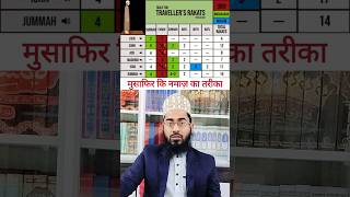 Musafir ki namaz ka tarika islamicshorts shortsfeed [upl. by Leann]