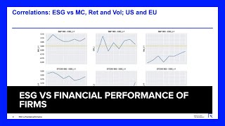 ESG vs Financial Performance of Firms [upl. by Wye]