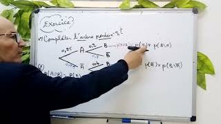 Exercice Corrigé  Probabilité Conditionnellearbre pondéré [upl. by Graniah]