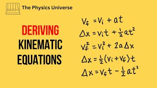 Deriving 5 Kinematic Equations  Kinematics  Physics [upl. by Helmer]