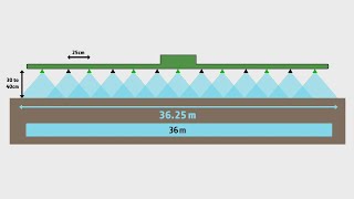 Pulvérisateur R900i – Écartement des buses de 25 cm  John Deere FR [upl. by Elena]