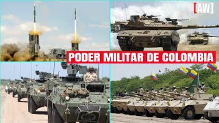 EJÉRCITO DE COLOMBIA 2024  PODER MILITAR DE COLOMBIA 2024  2025 [upl. by Orola]