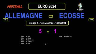 ALLEMAGNE  ECOSSE  51  EURO 2024  1ère journée Groupe A  STATS [upl. by Acirretal]