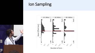 Optimizing LCMSMS analysis with DOMS  Gray Huffman  SCP2019 [upl. by Nnalyrehs]