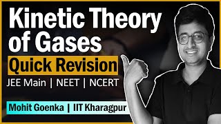 Kinetic Theory of Gases  Quick Revision  Key Points and Formula List  JEE Main and NEET Physics [upl. by Eirased753]