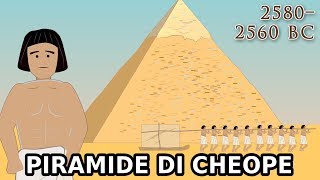 La STORIA delle PIRAMIDI la Piramide di Cheope Giza [upl. by Peggi]