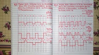 line coding schemes  Example 6 Hindi [upl. by Sewoll]