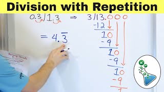 Decimal Division with Repeating Decimals [upl. by Wolfie]