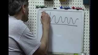 AirFuel Wideband vs Oxygen Sensors O2 sensors The Demise of Shadetree Mechanics Part1 [upl. by Penrose934]