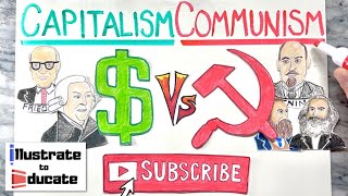 Capitalism Vs Communism  What is the difference between Capitalism and Communism [upl. by Alletniuq]