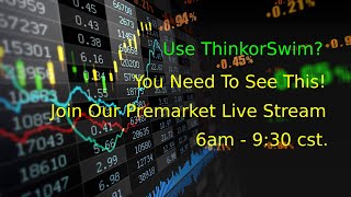 ThinkorSwim Stock Alert Scanner and Scripts Live Stream [upl. by Ainessey]