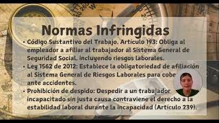 Legislación Empresarial Fase 2 Relaciones laborales en la organización [upl. by Quillon]