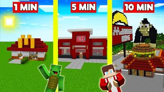 FAST FOOD RESTAURANT BUILD BATTLE In Minecraft  NOOB VS PRO CHALLENGE  Maizen Mizen Mazien Parody [upl. by Yerdna496]