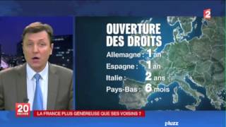 Chômage  La France plus généreuse que ses voisins européens [upl. by Eldredge]