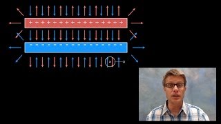 Electric Field of Parallel Plates [upl. by Nediarb]