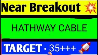 HATHWAY CABLES SHARE LATEST NEWS TODAYHATHWAY CABLES ANALYSISHATHWAY CABLES SHARE TARGET [upl. by Lyrehc528]