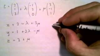 vector eqn of plane convert to cartesian [upl. by Joon]