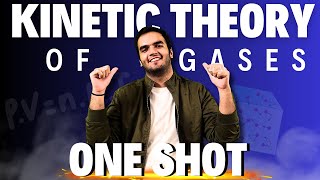 Kinetic Theory of Gases One Shot  Maharashtra State Board Class 12th Physics Revision Radiation [upl. by Yevad]