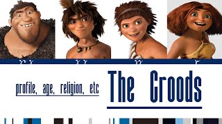 The Croods Profil Nama Asli Agama Umur Pengisi Suara The Croods Full Movie Bahasa Indonesia 2024 [upl. by Lenrow793]