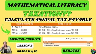 Grade 12 Mathematical Literacy Calculating tax payable with medical credits and rebates [upl. by Meggie]