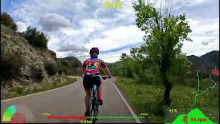 Beginner Indoor Cycling Workout Priorat Garmin Display 4K Video [upl. by Katharine]