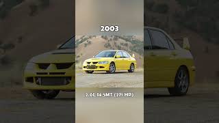 Evolution of Mitsubishi Lancer Evo 19922015 jdm [upl. by De406]