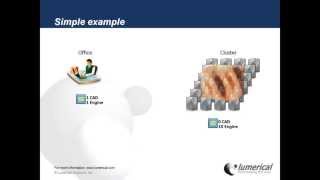 Lumerical licensing  Using extra engine on a remote cluster [upl. by Uria]