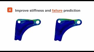 AniForm Feature Explained Digimat interface [upl. by Ramirolg]