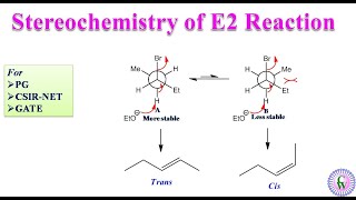 Stereochemistry of E2 reaction [upl. by Trevar]