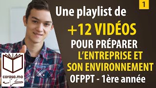 01  M04 Lenvironnement de lEntreprise  Introduction  OFPPT Darija [upl. by Mattheus]