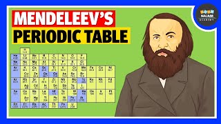 Mendeleevs Periodic Table  Chemistry [upl. by Inoliel]