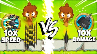 10x Damage vs 10x Attack Speed in BTD 6 [upl. by Lajib]