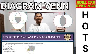 Bocoran SOAL TPS UTBK 2020  DIAGRAM VENN [upl. by Ambrosio]