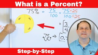 What is a Percent Calculate amp Use Percentages StepbyStep [upl. by Walton]