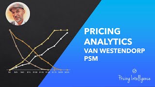 The Van Westendorp Price Sensitivity Meter PSM [upl. by Asirrak]