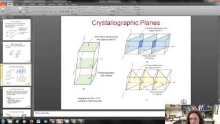 Crystallographic Points Directions and Miller Indices [upl. by Nodnal]