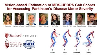 MICCAI 2020  Visionbased Assessment of Parkinson’s Disease Motor Severity [upl. by Annora214]