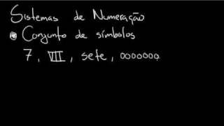 Sistemas de Numeração I Motivação e Definição [upl. by Marve128]